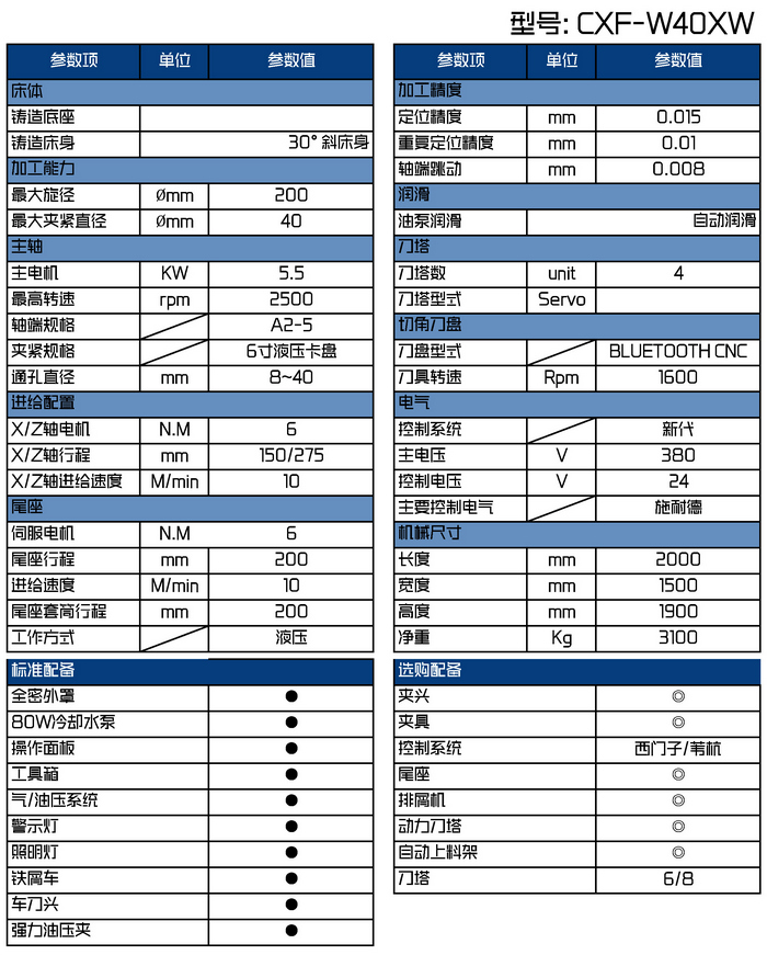 D14 CXF-W40XWȫԄӔ܇Cą